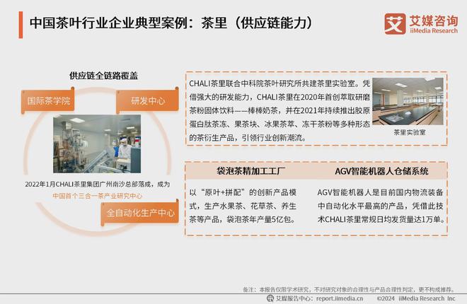 025年中国茶叶产业发展及消费者洞察行业报告AG真人九游会登录网址艾媒咨询｜2024-2(图15)